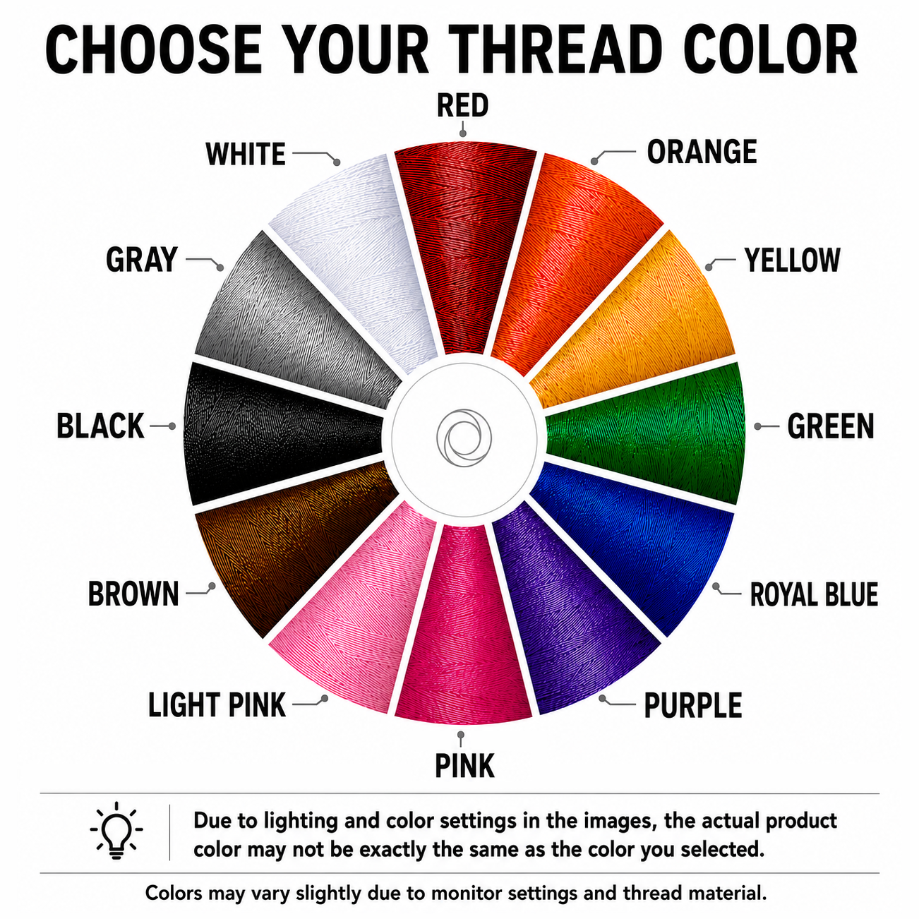 Custom Embroidery Thread Color Chart for Baseball Cap